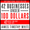 How to Start a Business: 42 Ways to Begin a Business at Little Cost