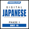 Japanese Phase 1, Unit 19: Learn to Speak and Understand Japanese with Pimsleur Language Programs audio book by Pimsleur