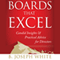 Boards That Excel: Candid Insights and Practical Advice for Directors