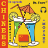 Ik spreek Chinees (met Mozart) Volume Basis [Chinese for Dutch Speakers]