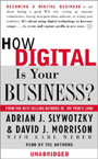 How Digital Is Your Business?