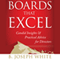 Boards That Excel: Candid Insights and Practical Advice for Directors (Unabridged) audio book by B. Joseph White