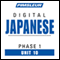 Japanese Phase 1, Unit 10: Learn to Speak and Understand Japanese with Pimsleur Language Programs