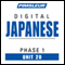Japanese Phase 1, Unit 20: Learn to Speak and Understand Japanese with Pimsleur Language Programs audio book by Pimsleur