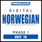 Norwegian Phase 1, Unit 10: Learn to Speak and Understand Norwegian with Pimsleur Language Programs