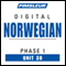 Norwegian Phase 1, Unit 30: Learn to Speak and Understand Norwegian with Pimsleur Language Programs